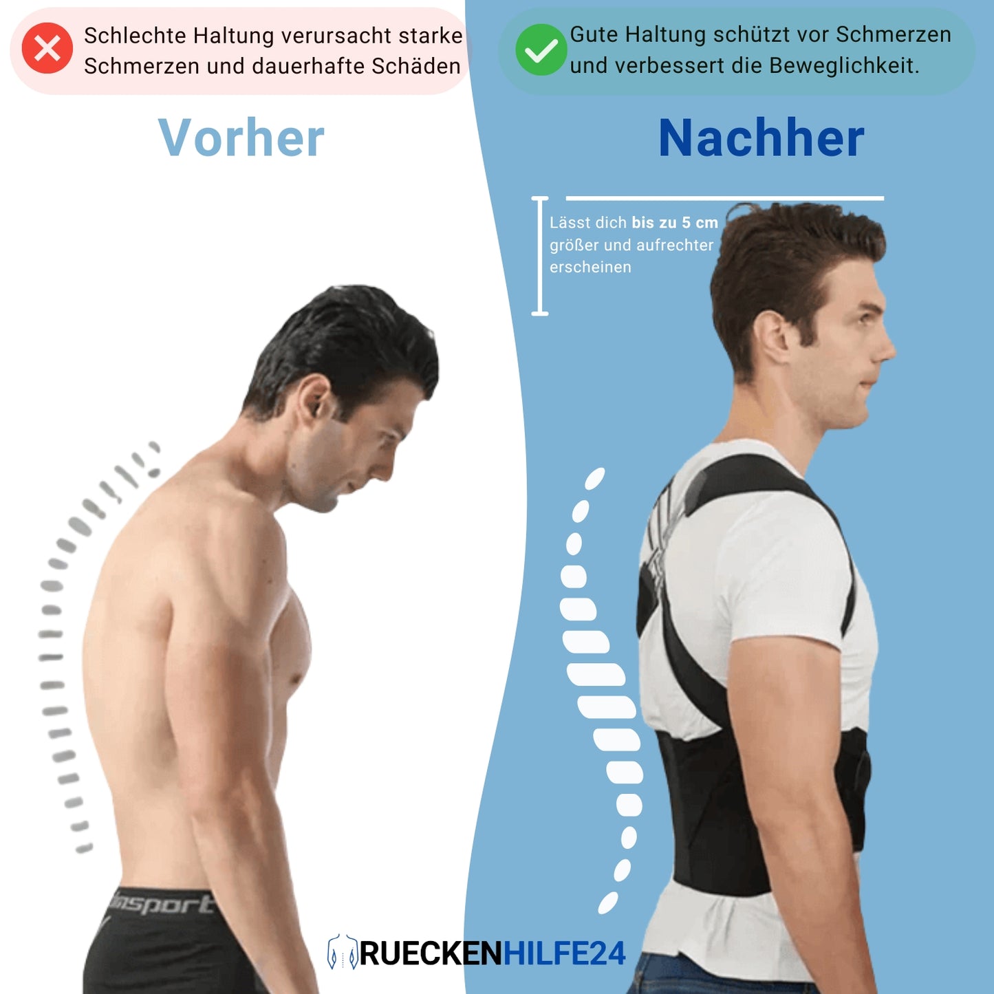 SpineGuardPro - Rücken- und Haltungsorthese